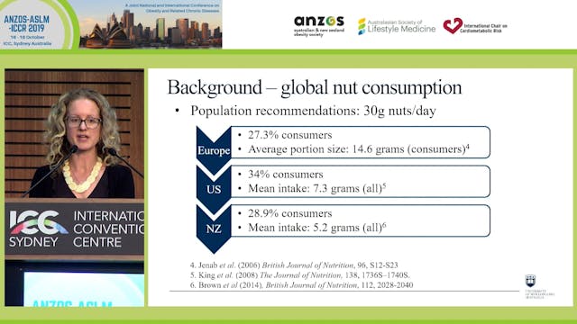 Nut consumption and health A secondar...