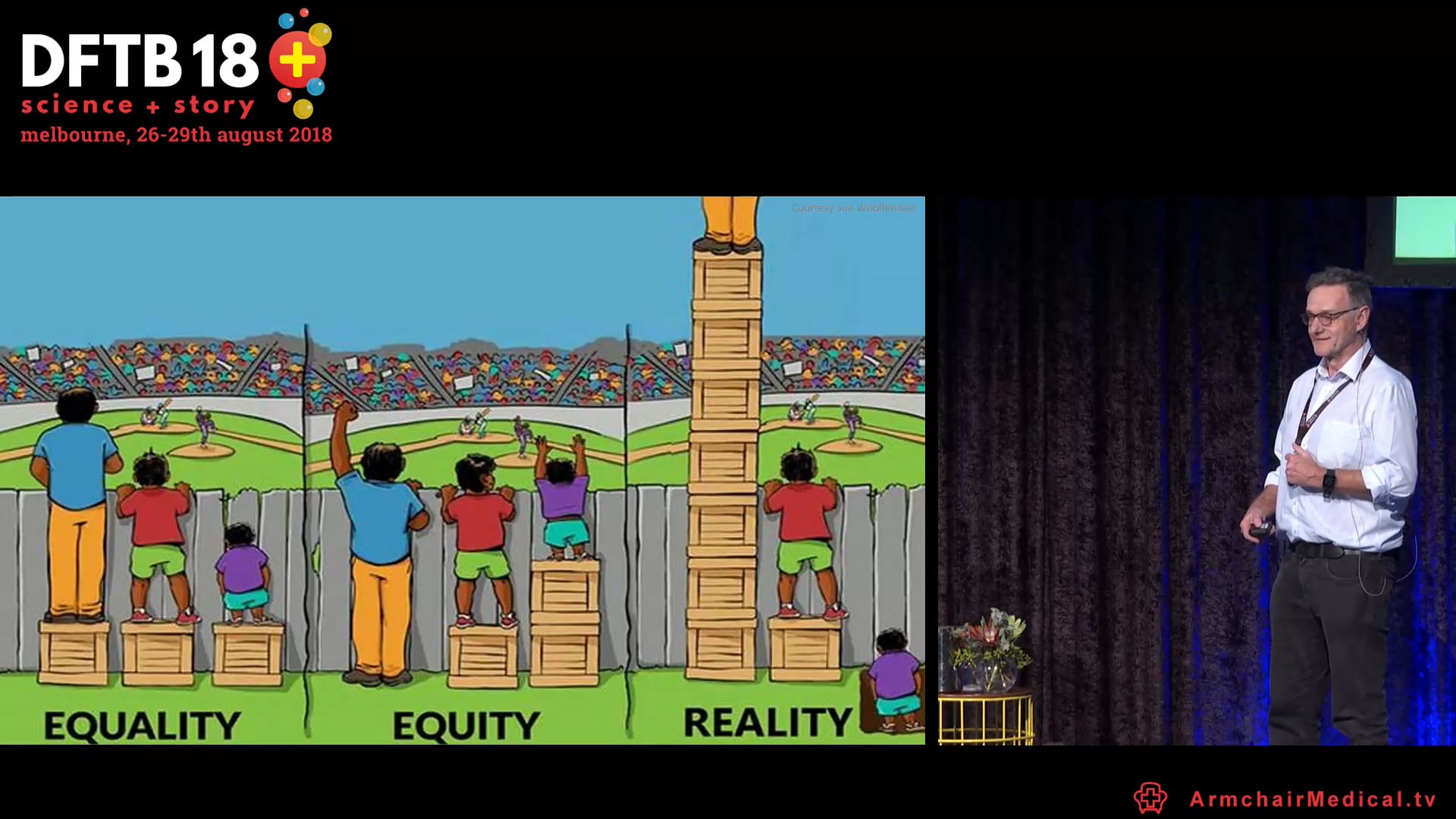 Inequalities in healthcare Andrew McDonald