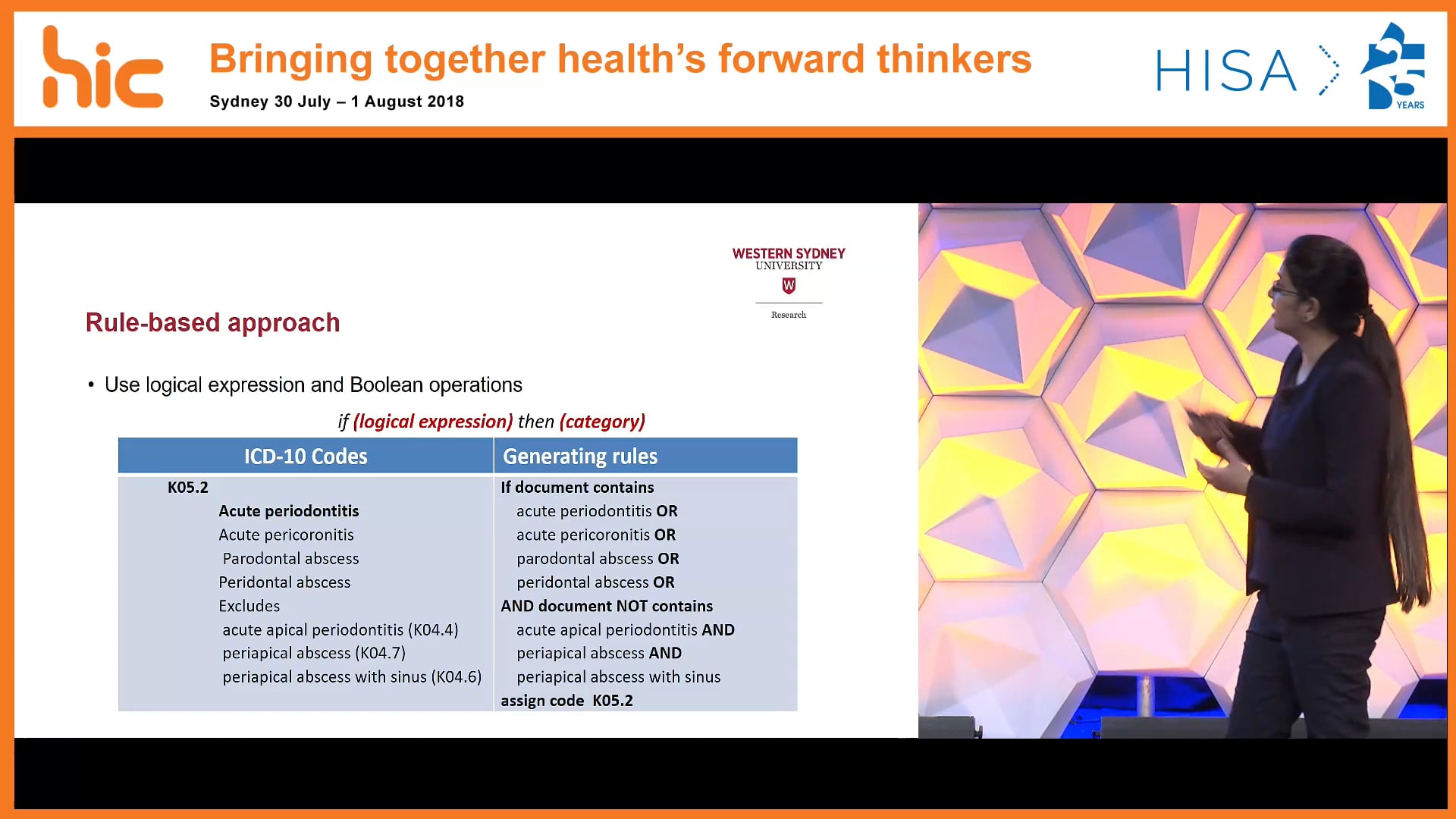 Comparative analysis of algorithmic approaches for auto-coding with ICD-10-AM and ACHI Rajvir Kaur Western Sydney University