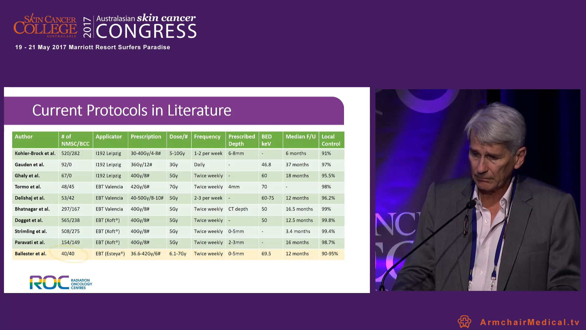 Electronic skin brachytherapy for skin cancer Prof Michael Poulsen