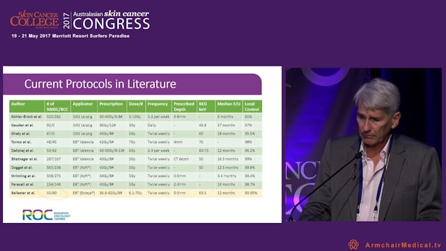 Electronic skin brachytherapy for skin cancer Prof Michael Poulsen