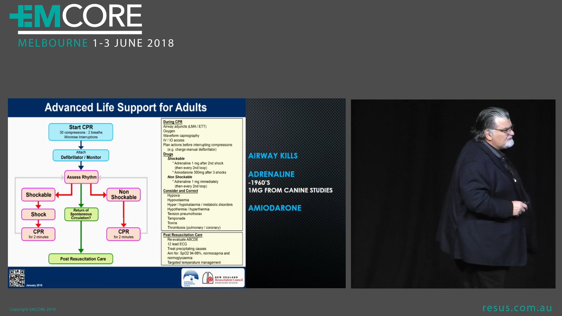 Pearls in Running A Cardiac Arrest Assoc Prof Peter Kas