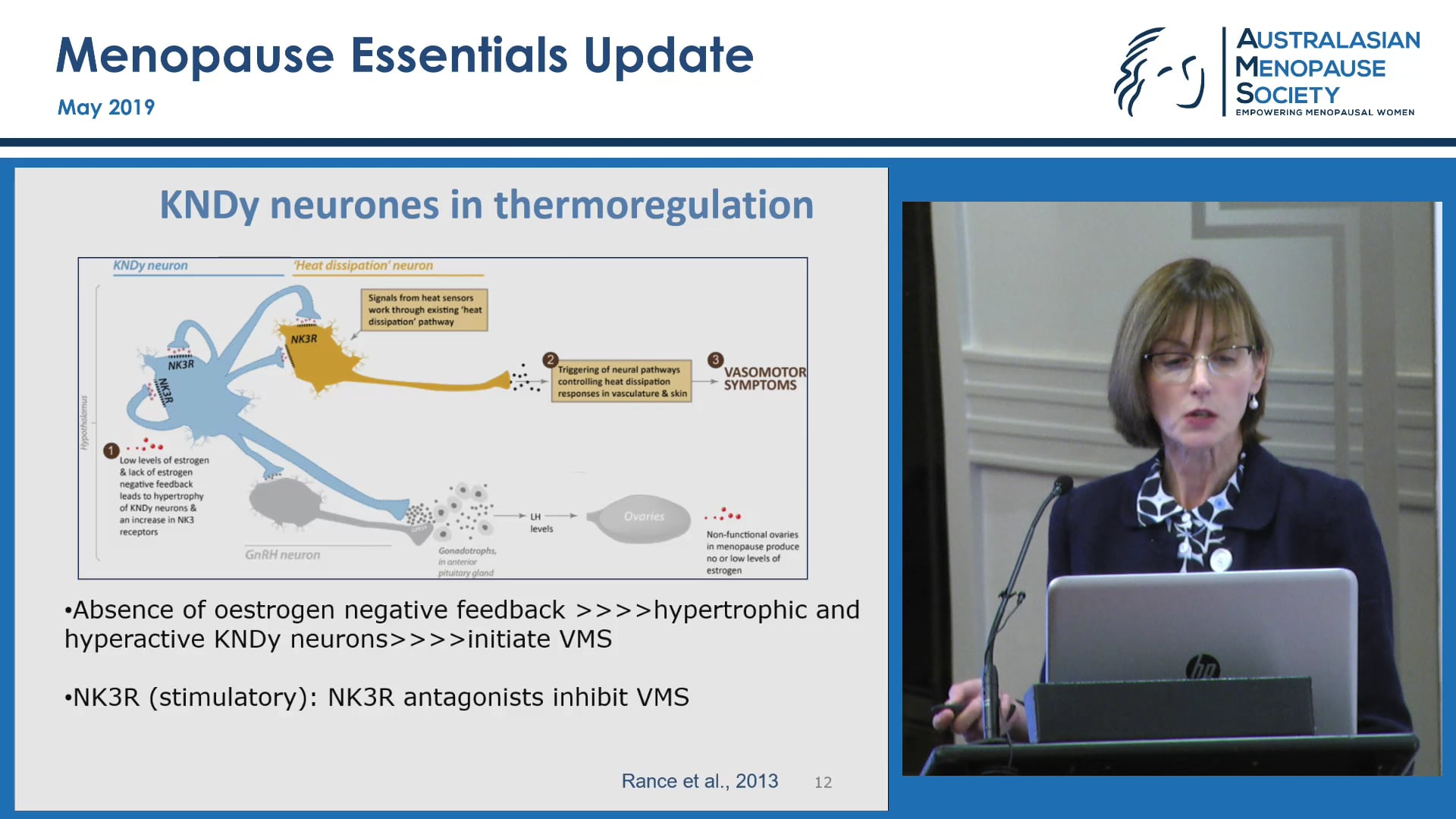 Decision making at Menopause Adj Clin Assoc Prof Amanda Vincent