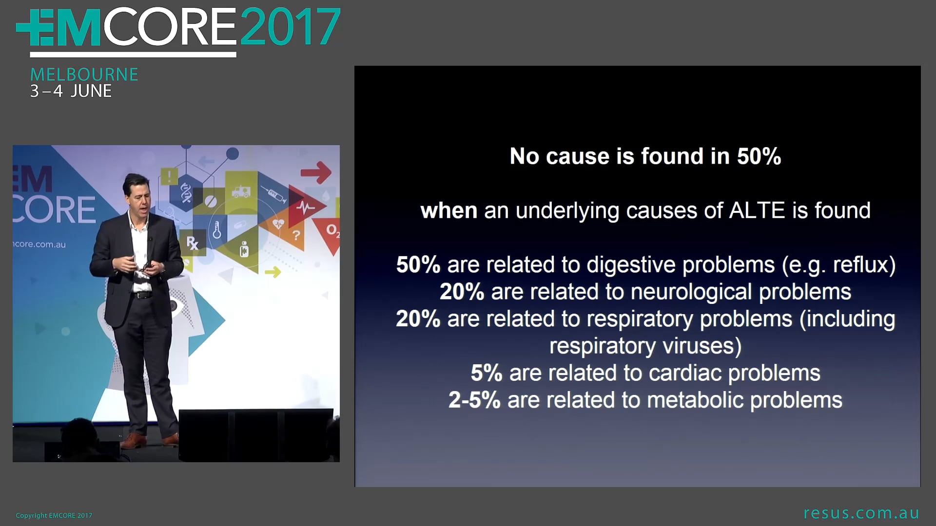 ALTE by Any Other Name, Is it Still ALTE Dr James Edwards Co-Director ED RPA Sydney