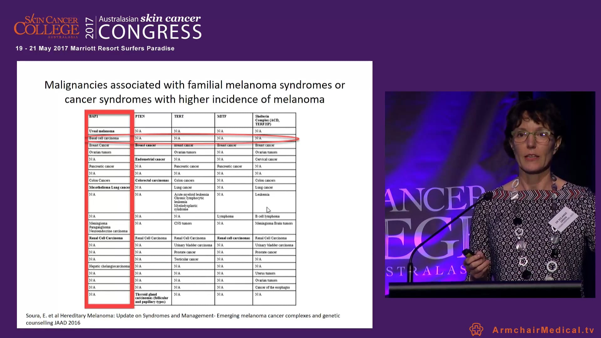 BAPOMAS Dr Solange Green & Dr Blake O'Brien