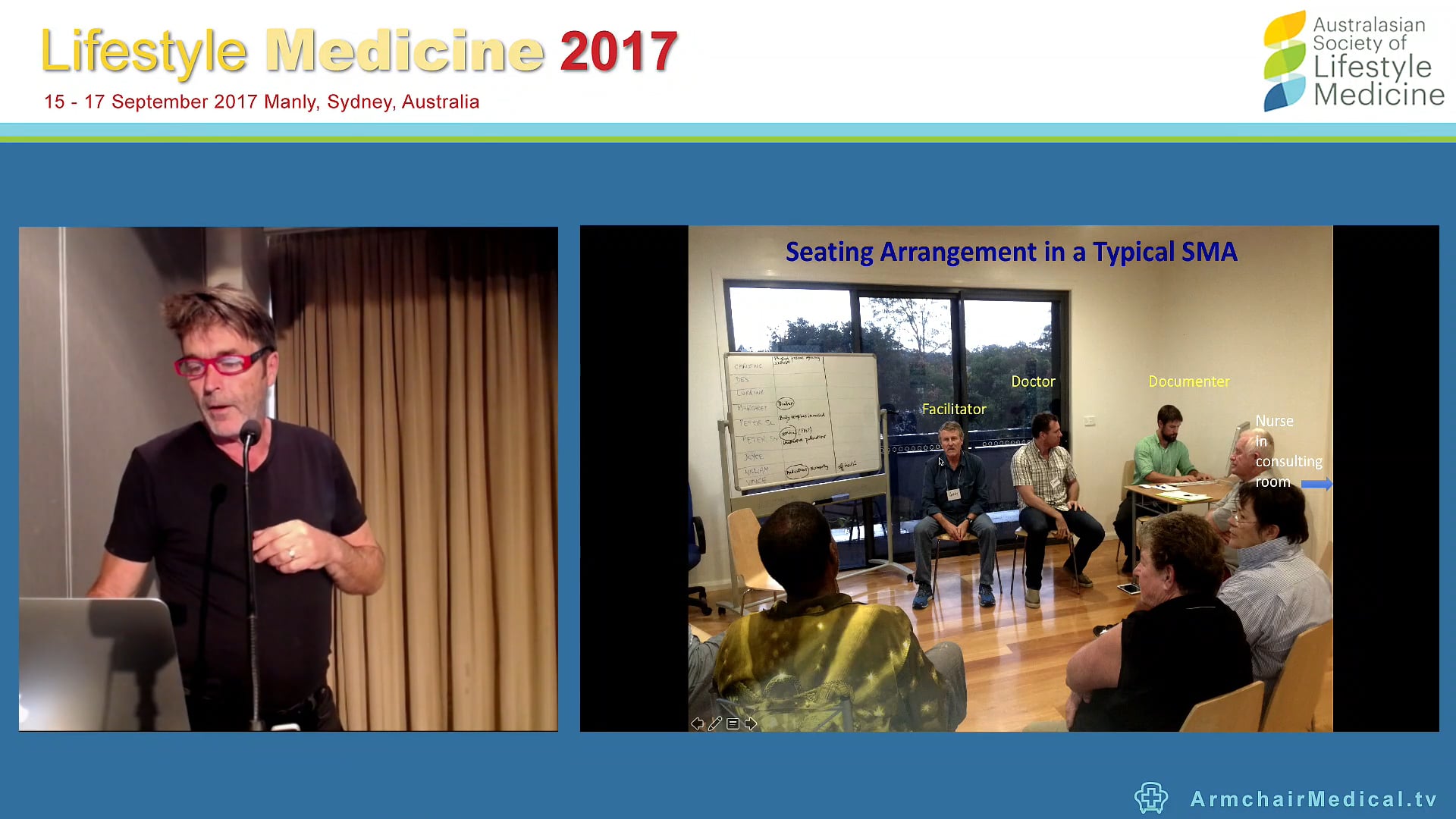 Programmed Shared Medical Appointments A Procedure for delivering lifestyle medicine and behaviour change Prof John Stevens