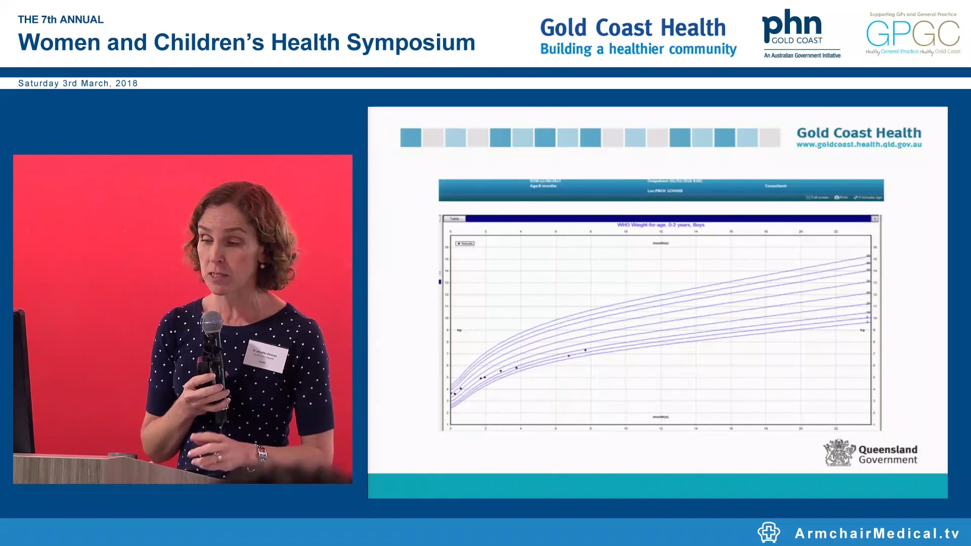 Growth in babies - Growth charts untangled Dr Jennifer Deacon & Jacqui Wilcox