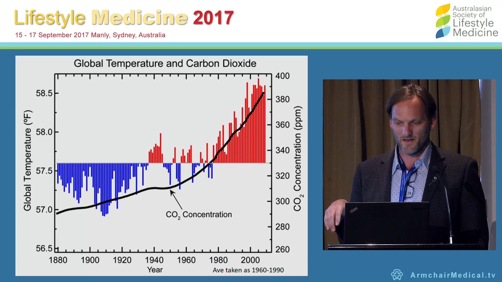 Medical advocacy for the health impacts from the environment Dr John Van Der Kallen