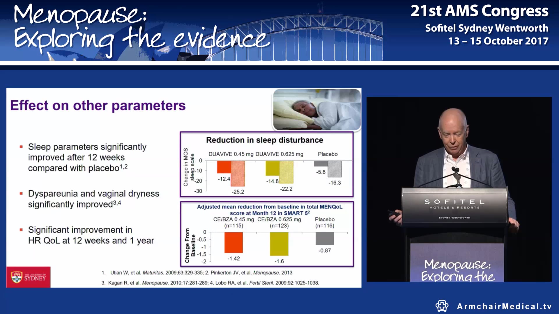 Menopause What's New Prof Rod Baber