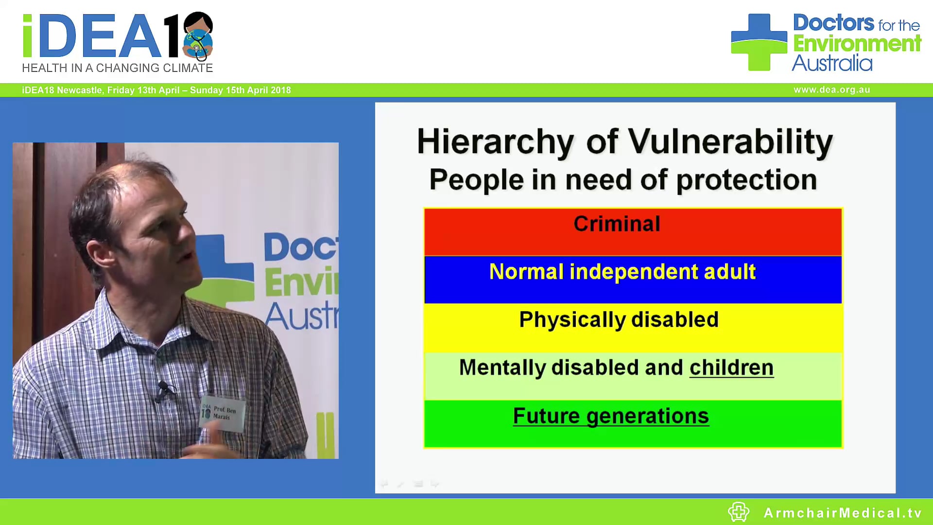 Ethics - the 3rd dimension Prof Ben Marais