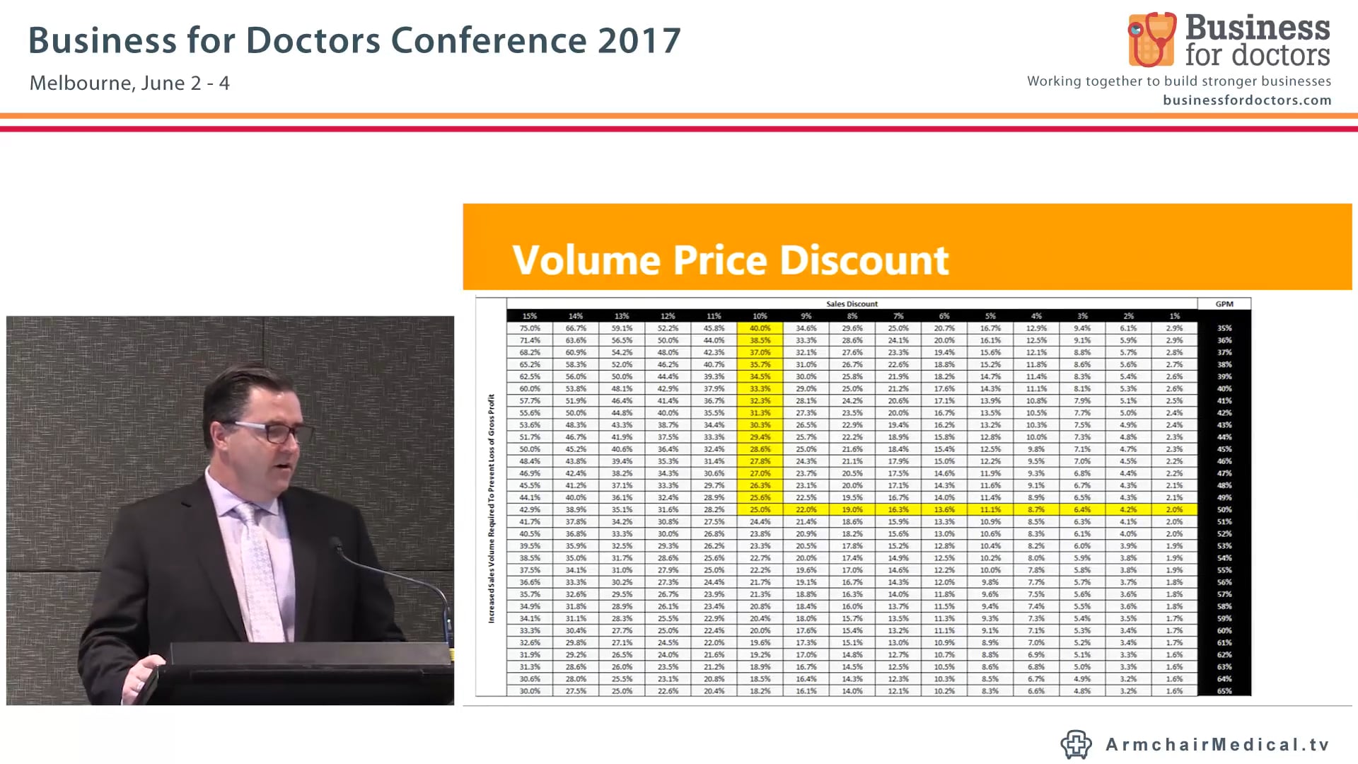 Budget Forecasts, profit and Loss, Balance Sheet, Cashflow Jamie Holroyd MD of STRATOSFEAR
