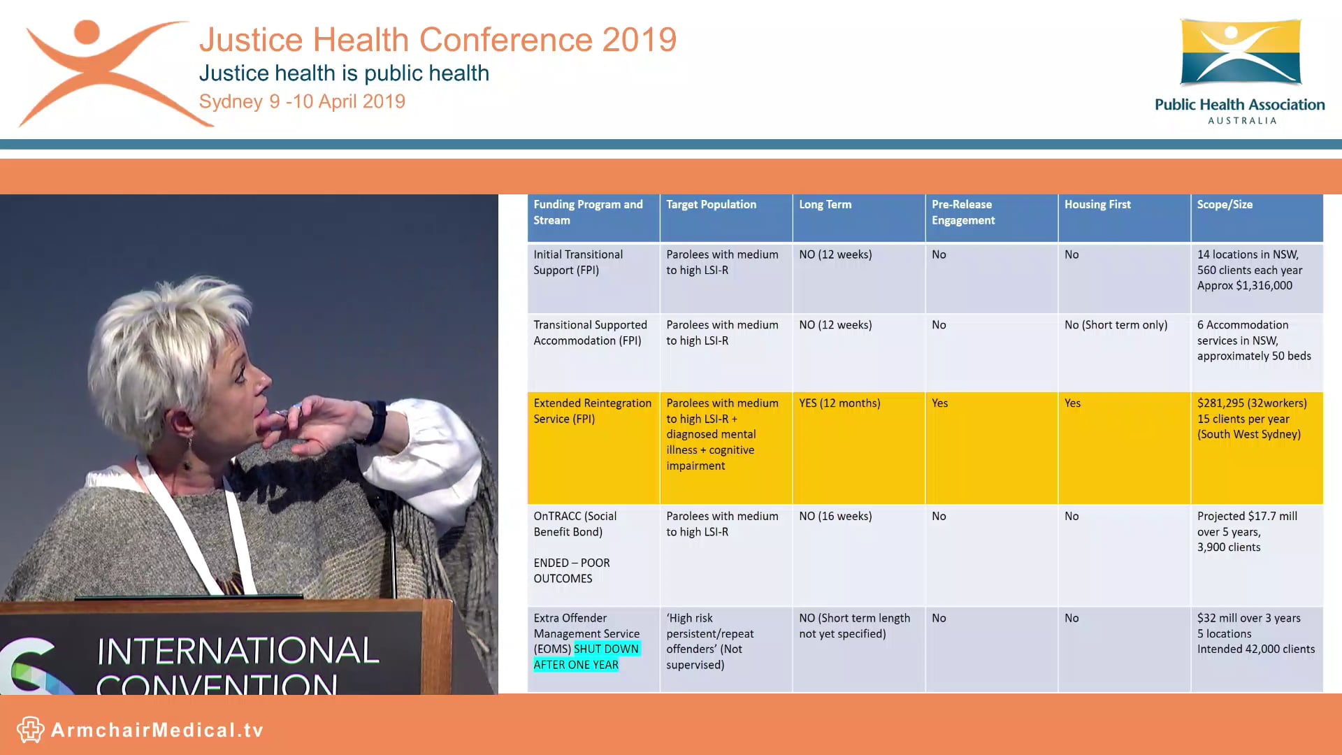 Perpetual punishment in NSW Alison Churchill