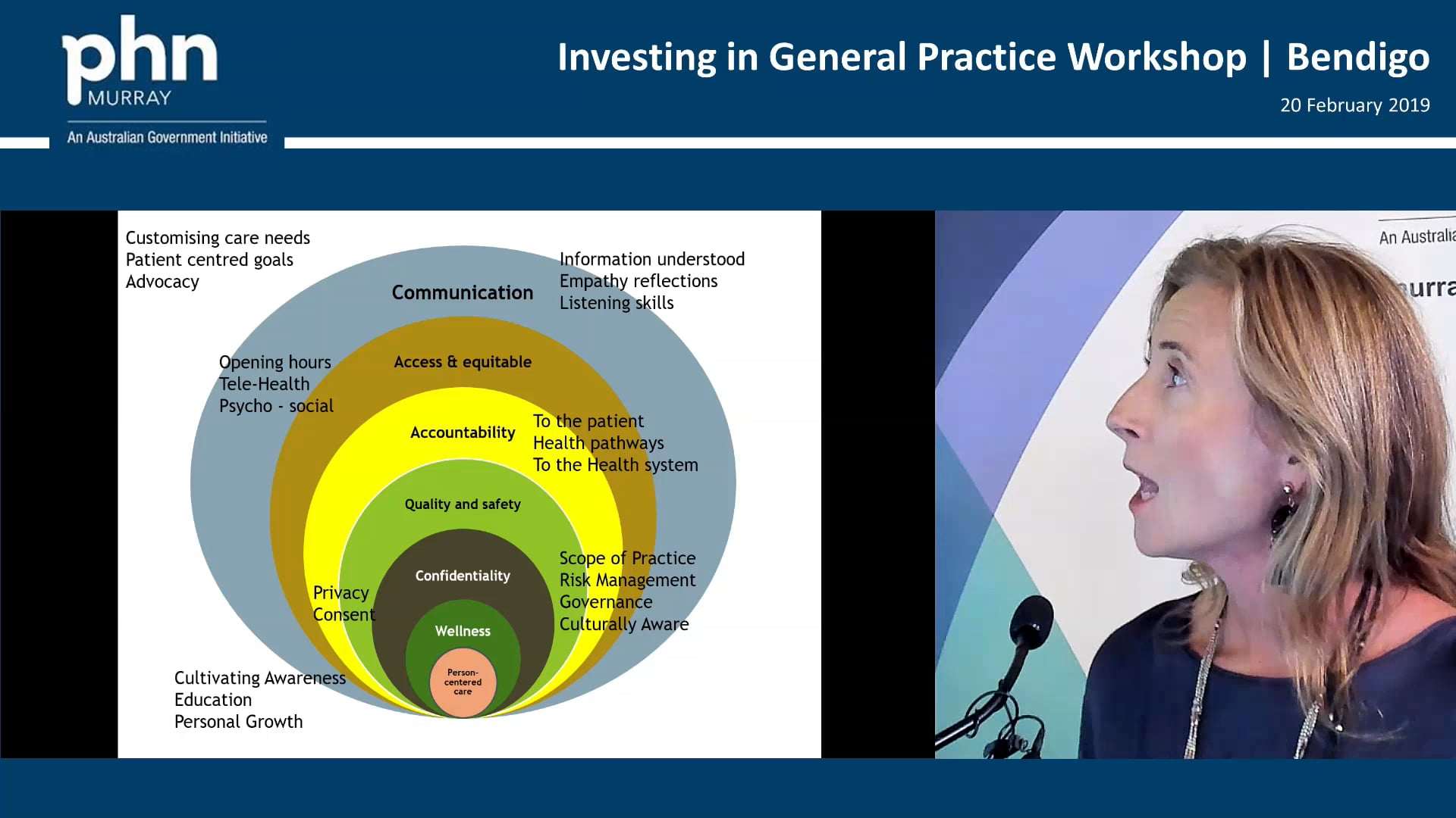 Care coordination Riwka Hagen & Kim Poyner