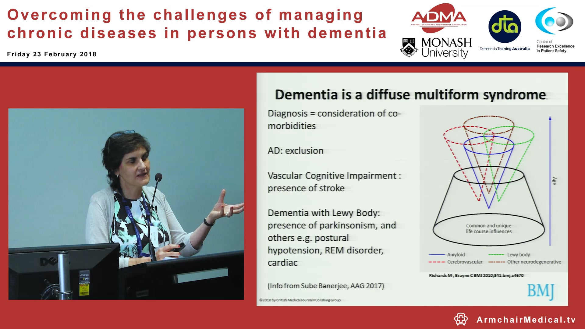 Clinician’s strategies for managing chronic disease in persons with dementia dementia Assoc Prof Dina LoGiudice