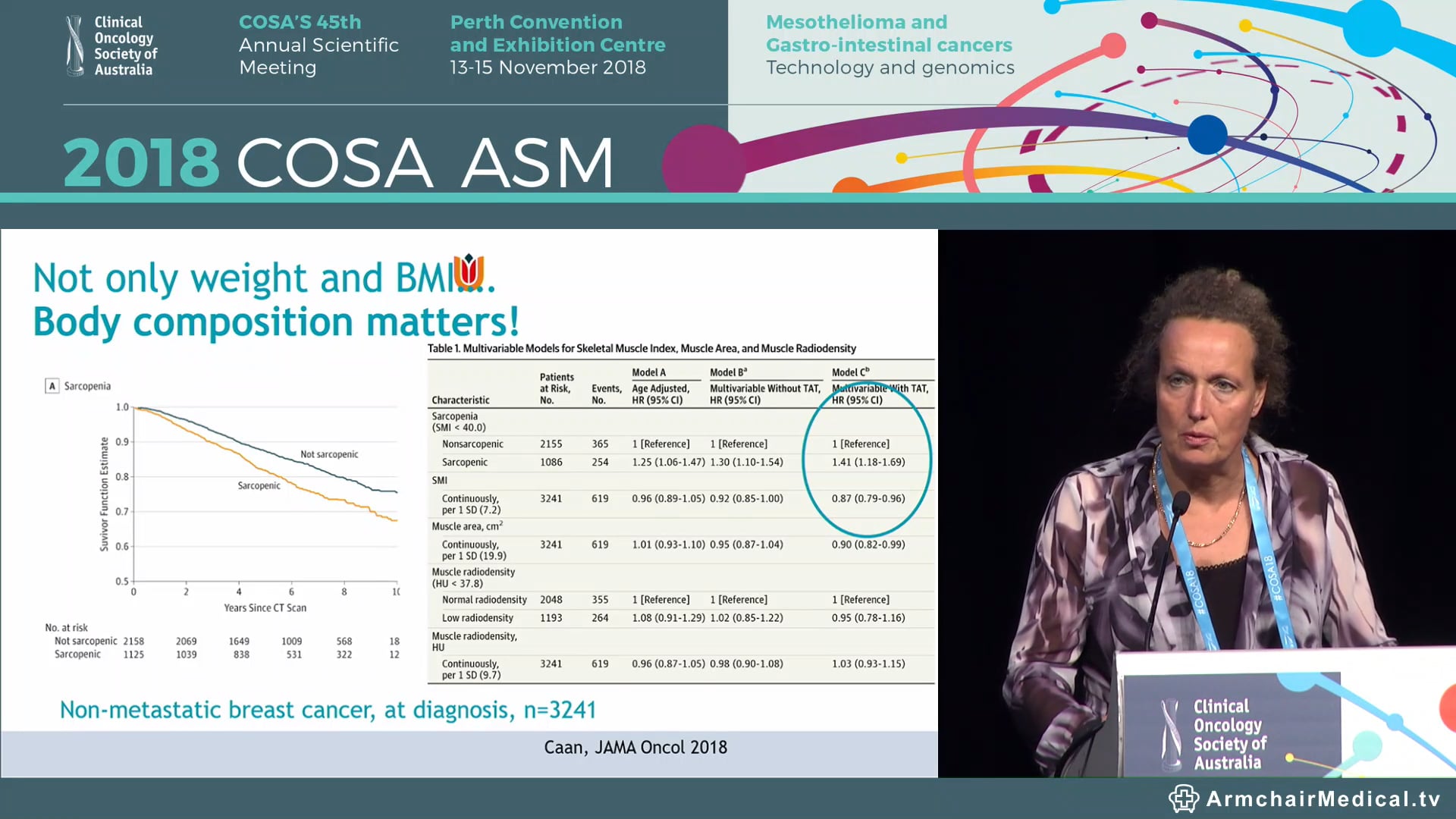 Action against cancer-related malnutrition – an international perspective in the age of obesity - Marian A.E. de van der Schueren