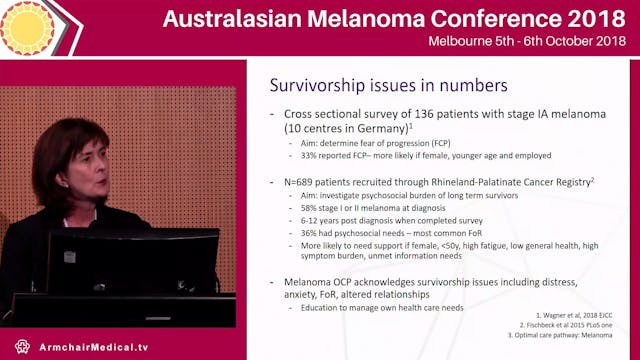 Survivorship issues faced by patients...