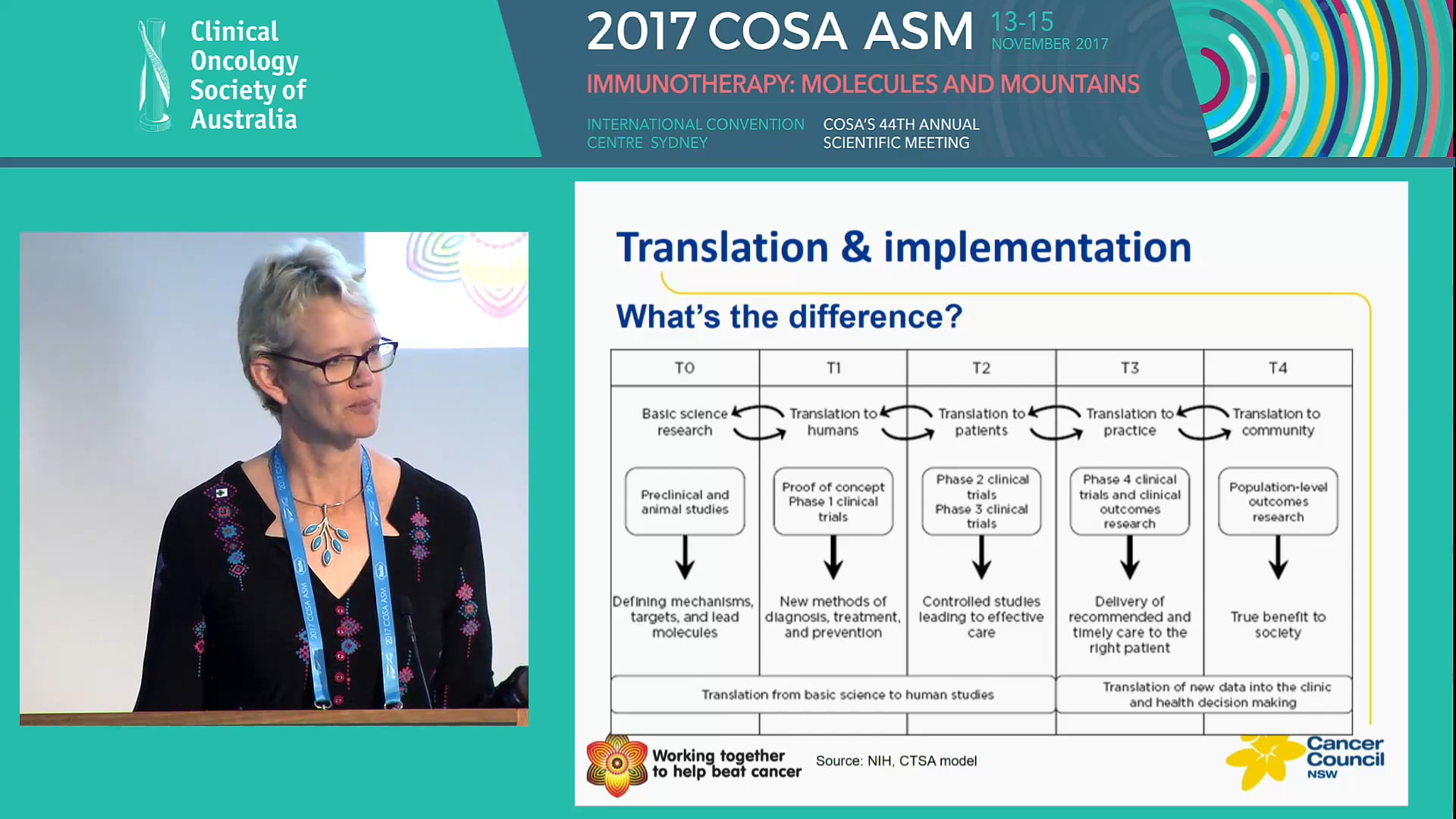 Systematic approaches to reduce time to implementation Nicole Rankin