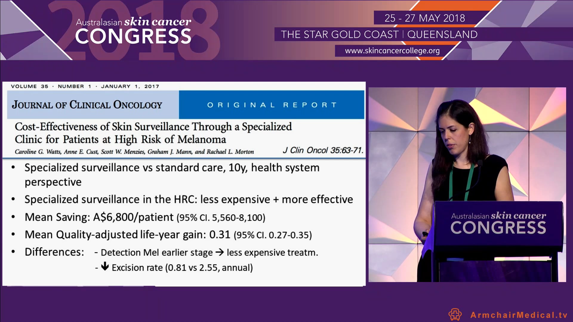 The evidence for Total Body Photography and Serial Imaging Dr Helena Collgros