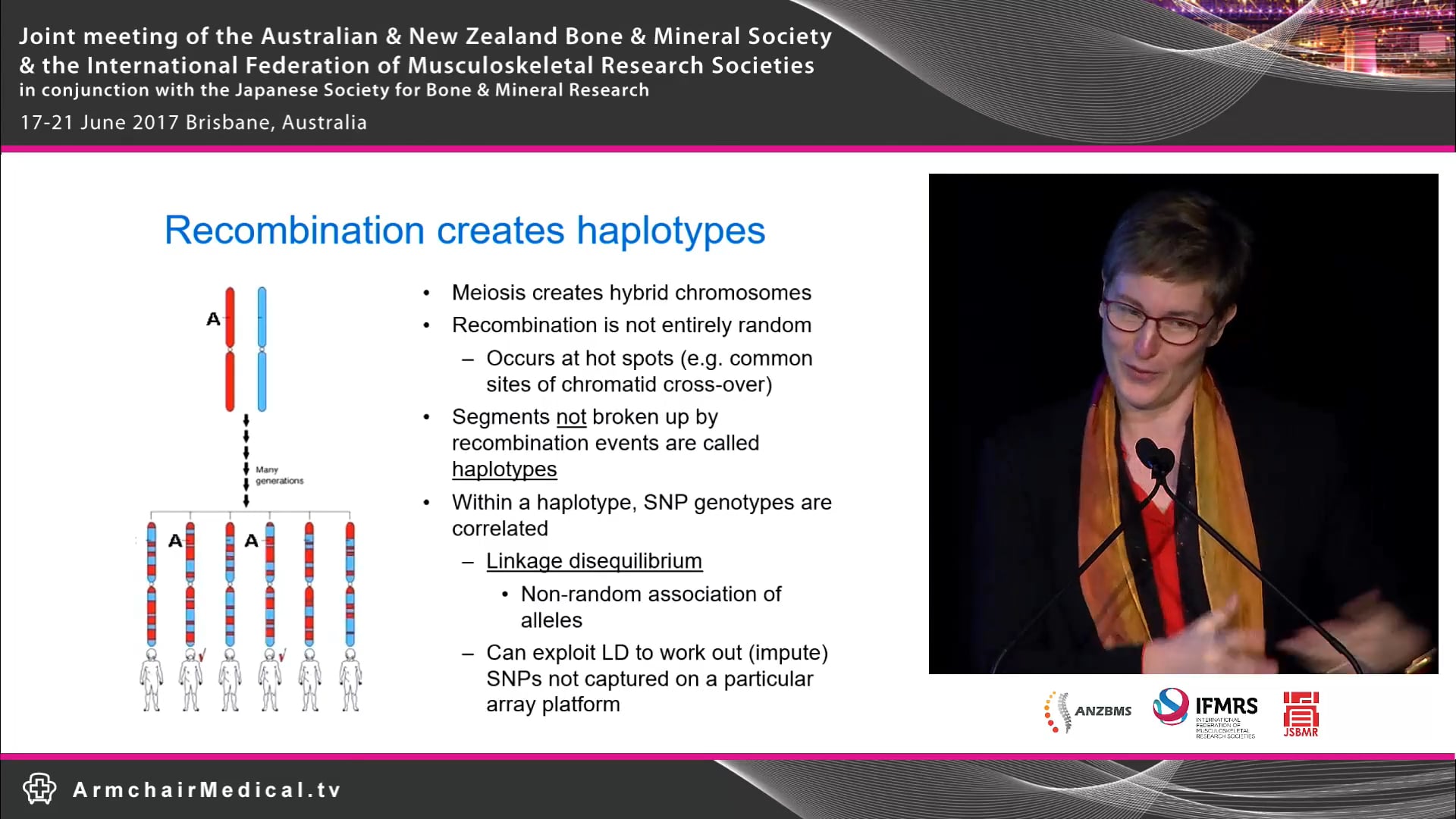 GWAS Changing our understanding of osteoporosis and other bone disorders Prof Emma Duncan