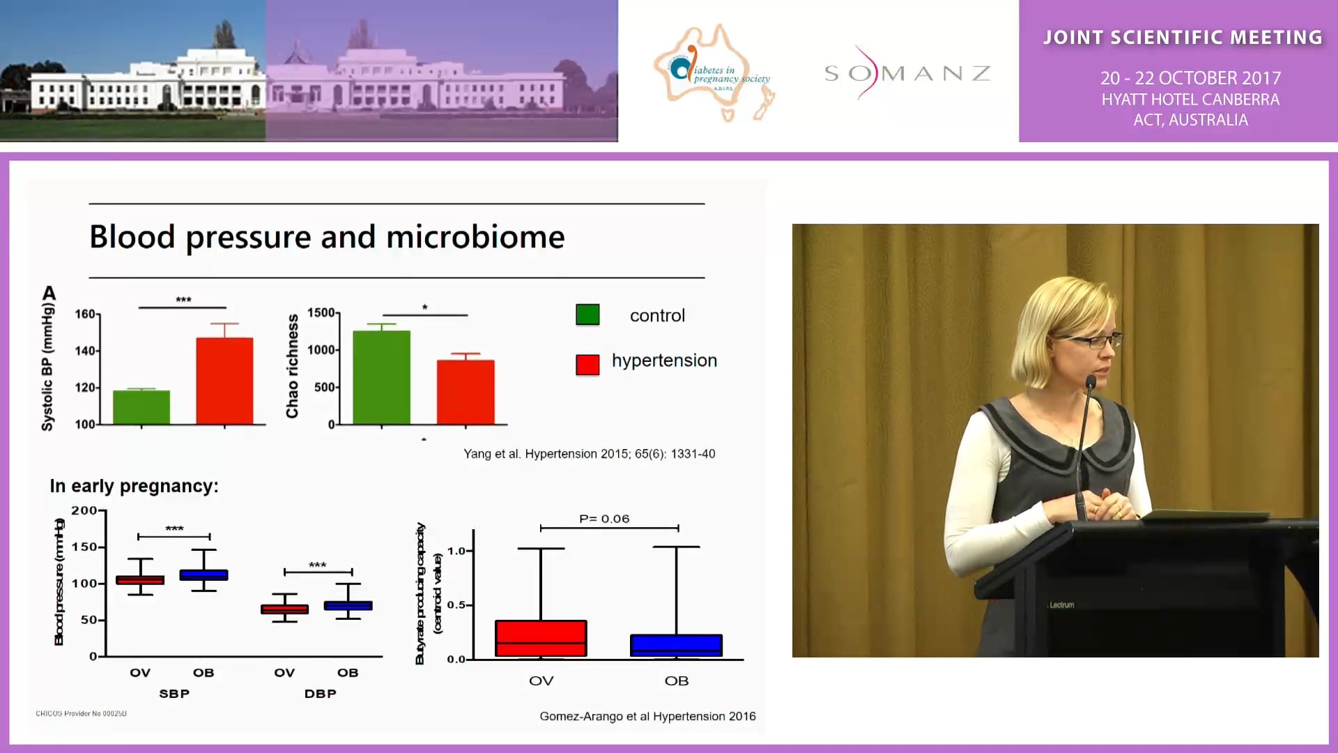 Gut microbiota at 16 weeks and future hypertensive disorders of pregnancy Marloes Dekker Nitert