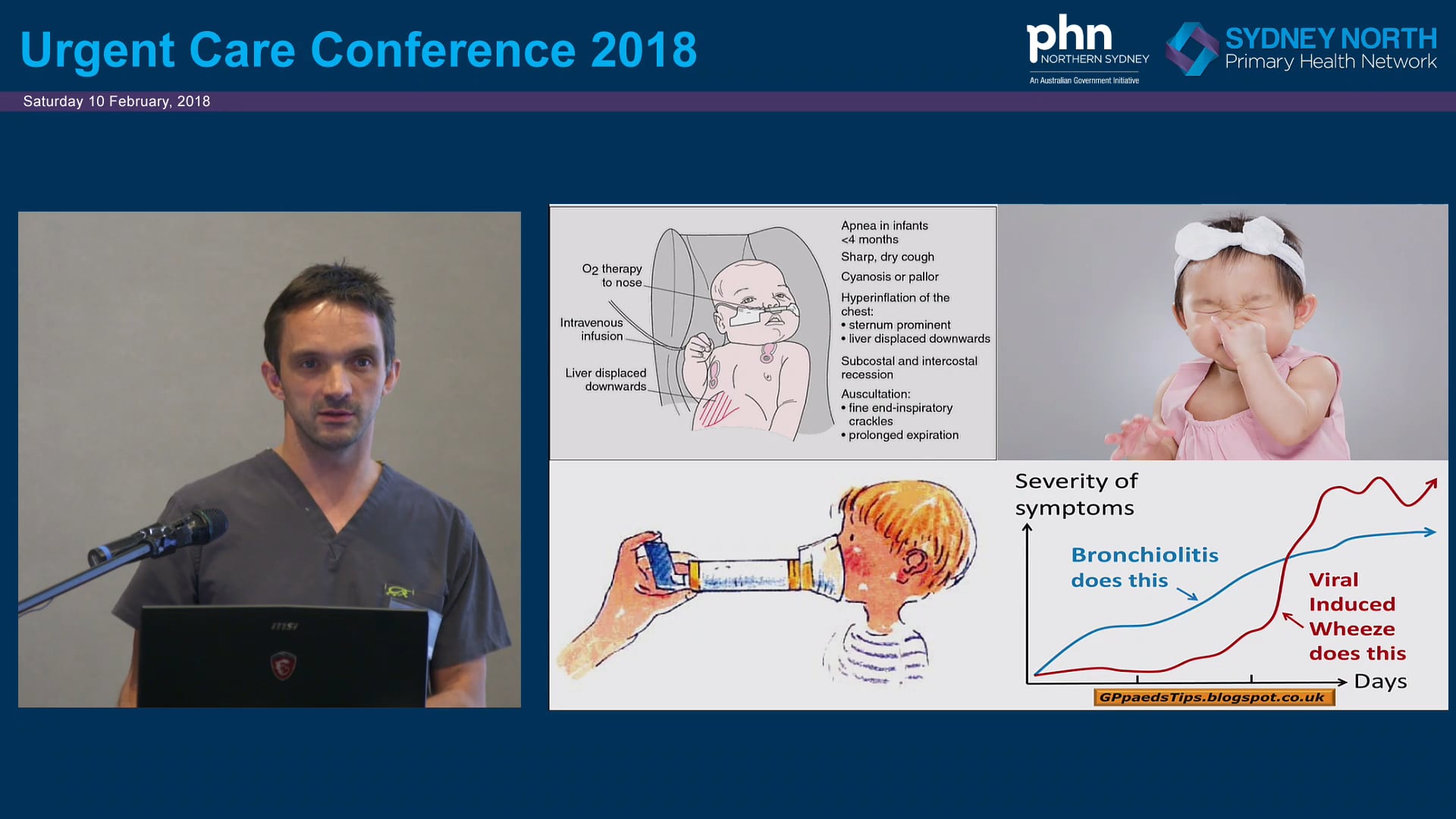Assessment of the Sick Child Dr Tom Wallis