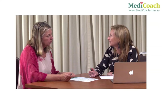 Goal Setting Kim Poyner MediCoach