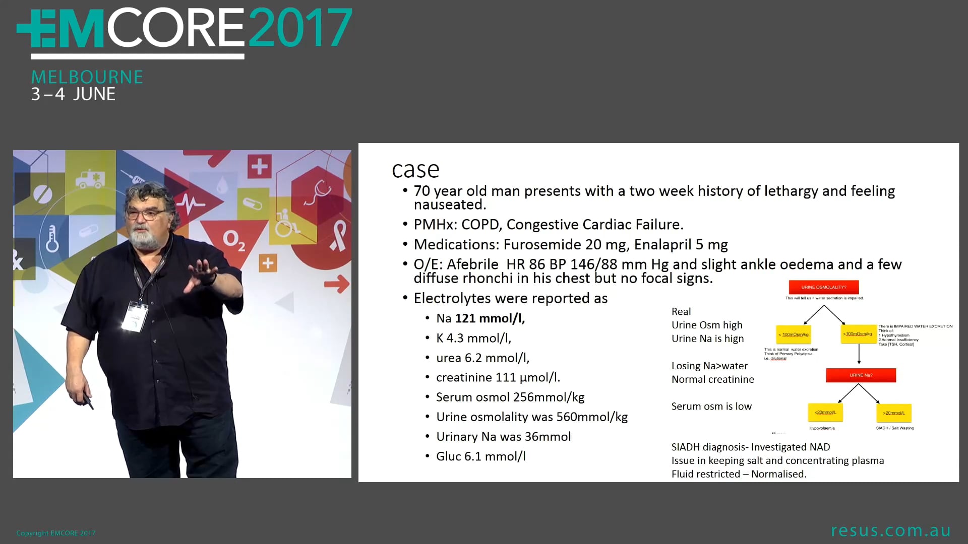 Hyponatraemia Diagnosis Assoc Prof Peter Kas