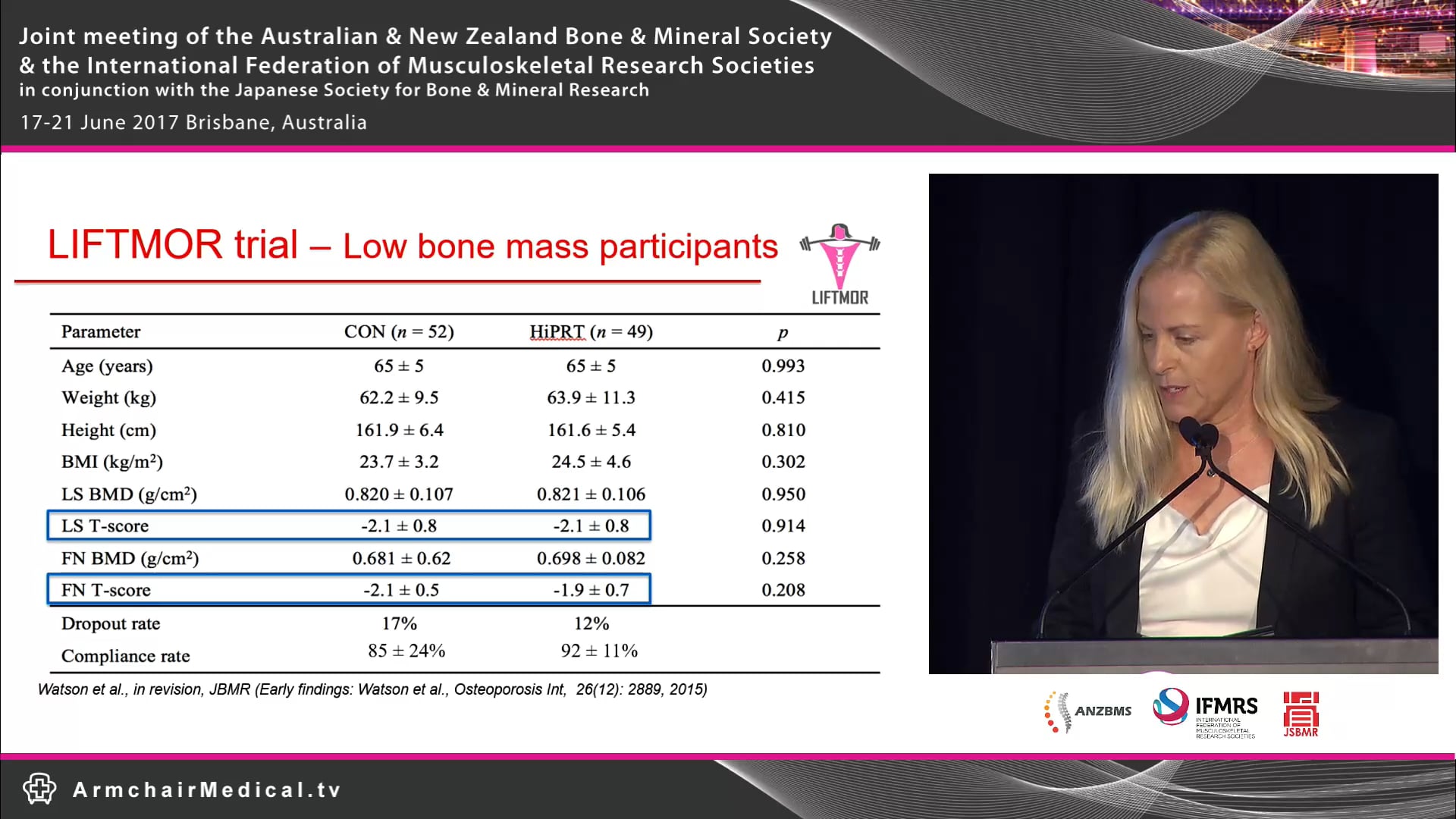 Exercise - Broad spectrum therapy for fracture prevention Prof Belinda Beck