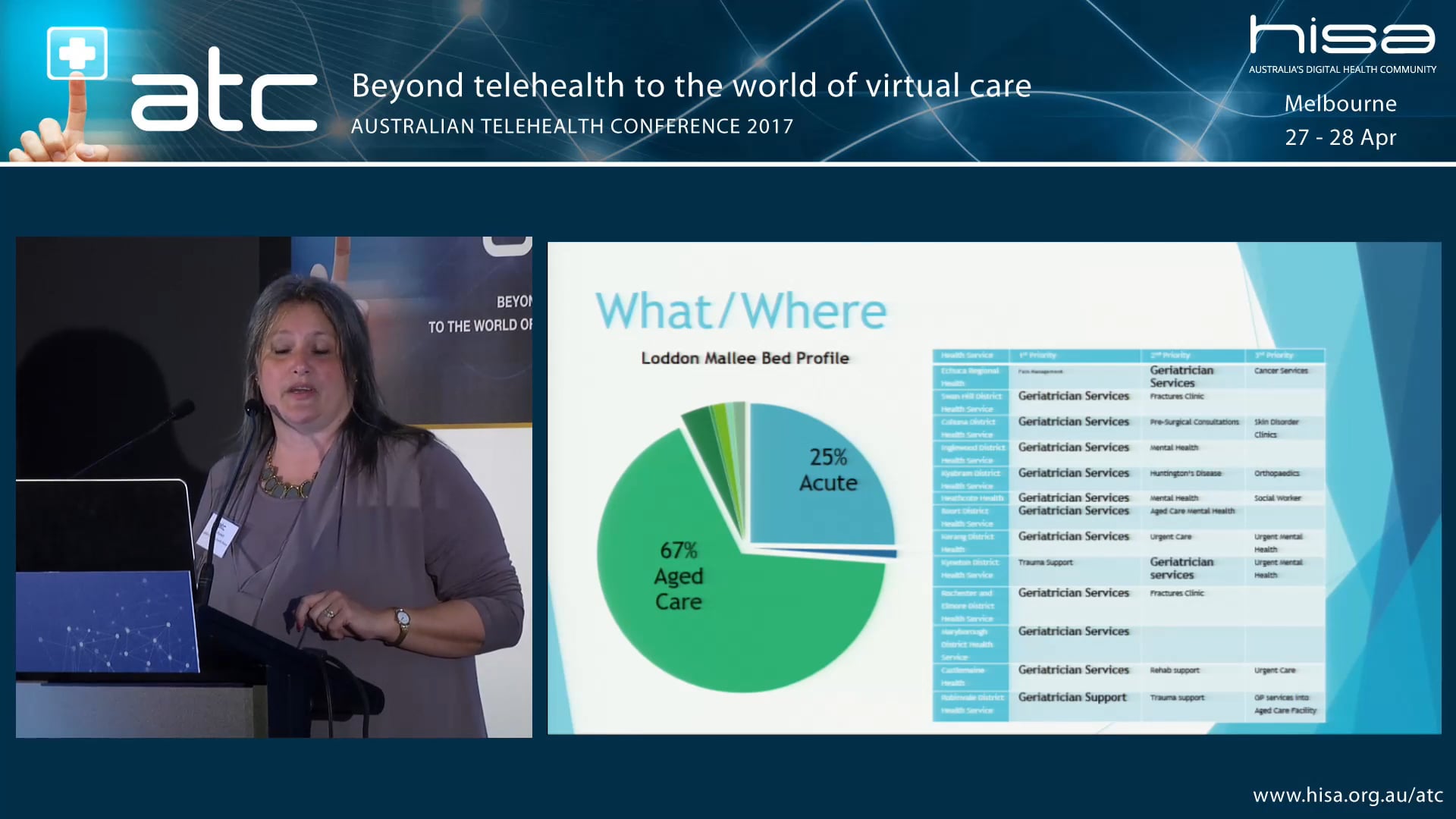 Establishment of a Geri Connect Service Jackie Plunkett