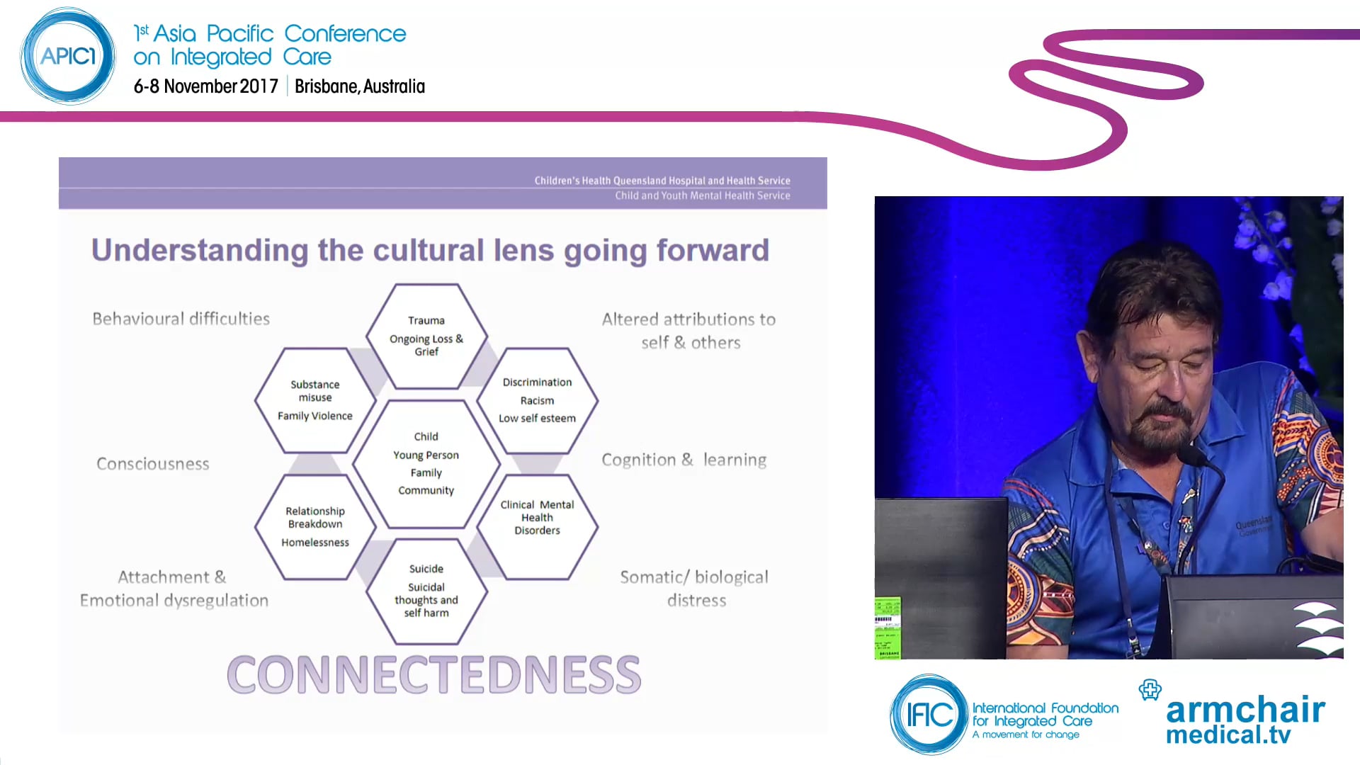 Three steps forward - culturally informed mental health outreach with an indigenous urban community Margaret Hoyland Tim Spall