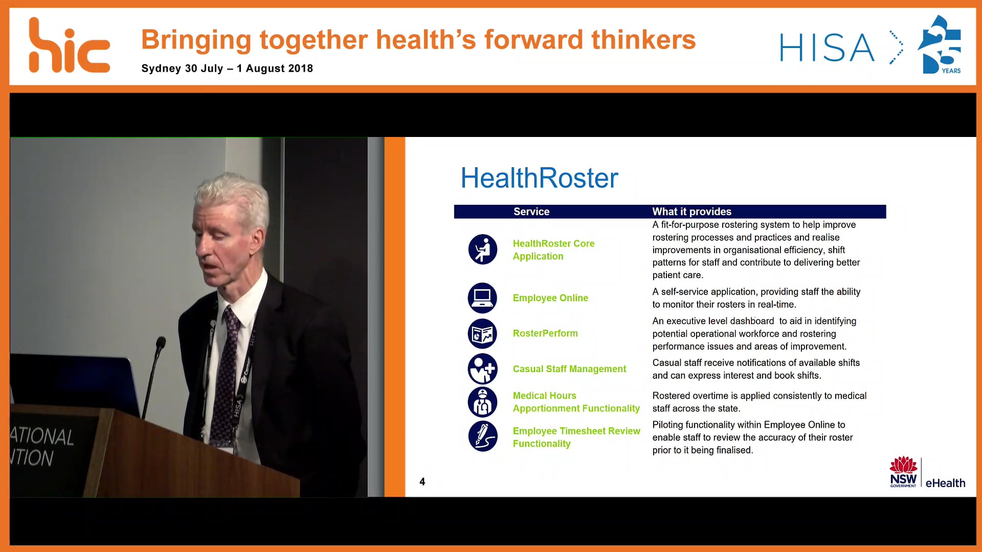 Digital solutions are transforming rostering across our jurisdiction Industry case study Gary Rubie