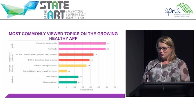 Preventing Child Obesity in Primary Care the Growing Healthy App, Elizabeth Denney-Wilson
