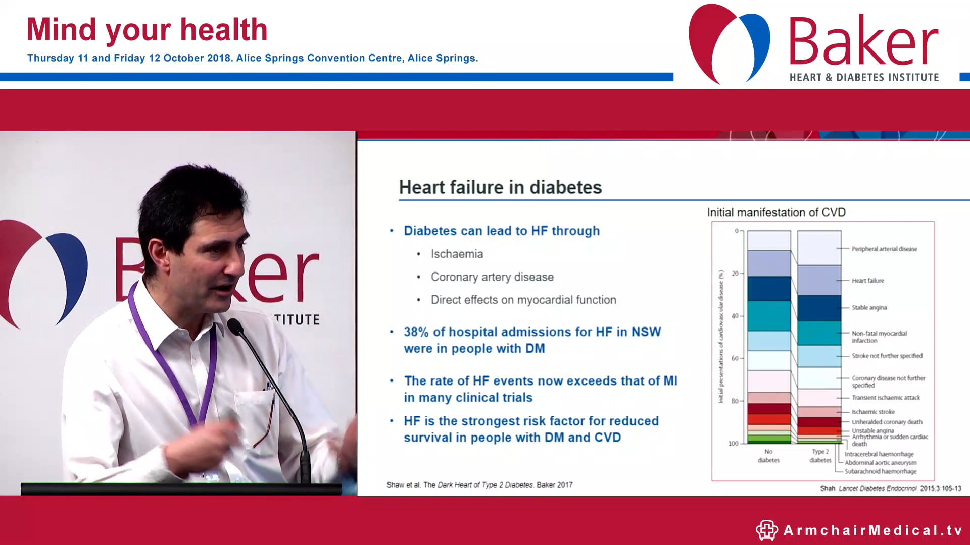The Dark Heart of Type 2 Diabetes Prof Jonathan Shaw
