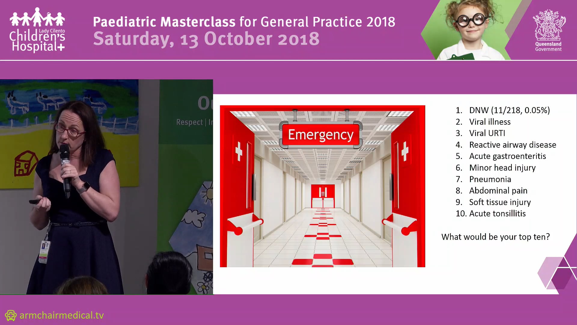 Acute paediatrics, what not to do, pitfalls, red flags Dr Sharon Anne McAuley