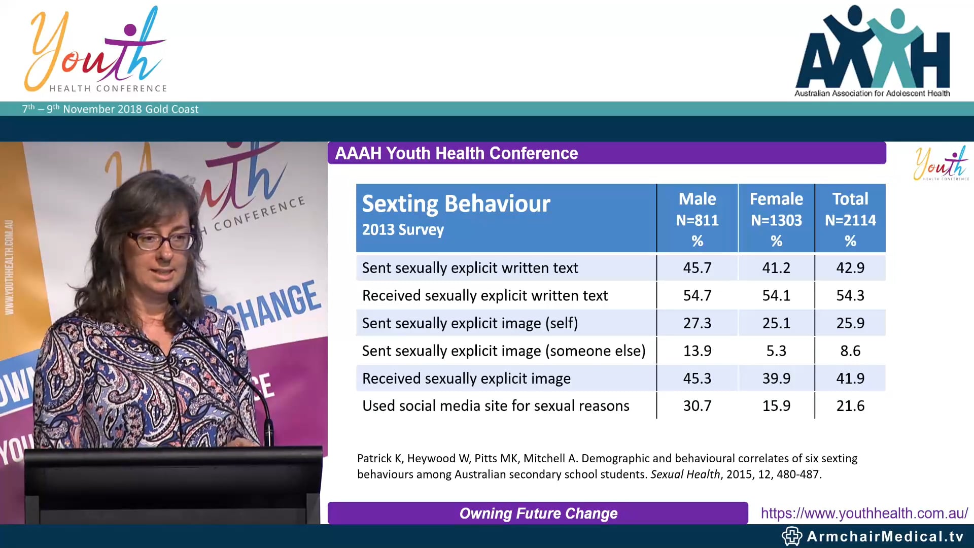 Australian adolescent sexual behaviour over the last 25 years Prof Jayne Lucke Professor La Trobe University