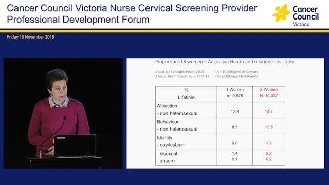 Enabling quality cervical screening for sexual and gender minorities with a cervix AProf Ruth McNair - Department of General Practice, University of Melbourne