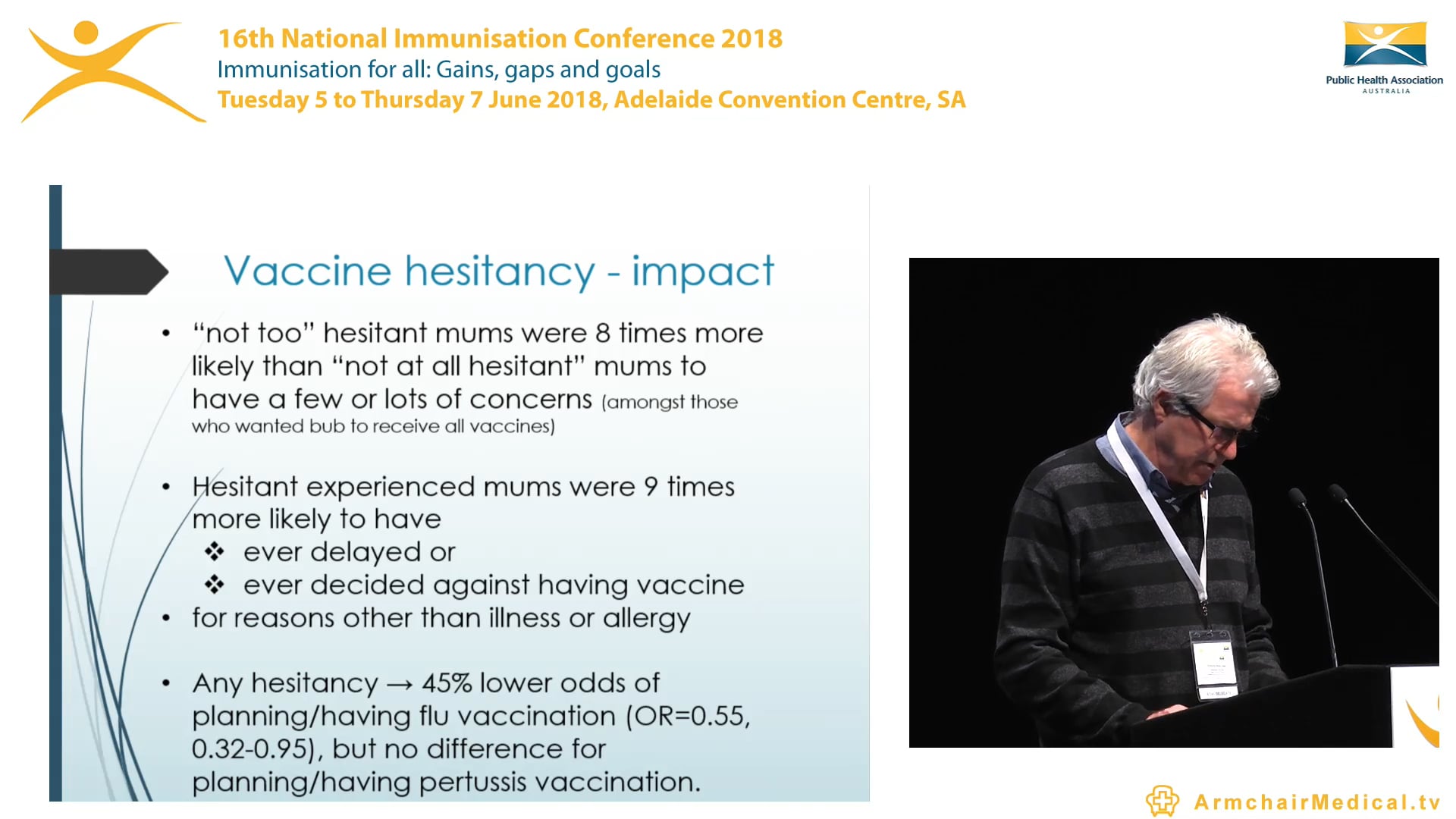 Vaccination hesitancy in the antenatal period a cross-sectional survey Paul Corben