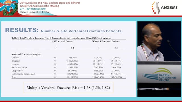 Vertebral fracture risk and mortality...