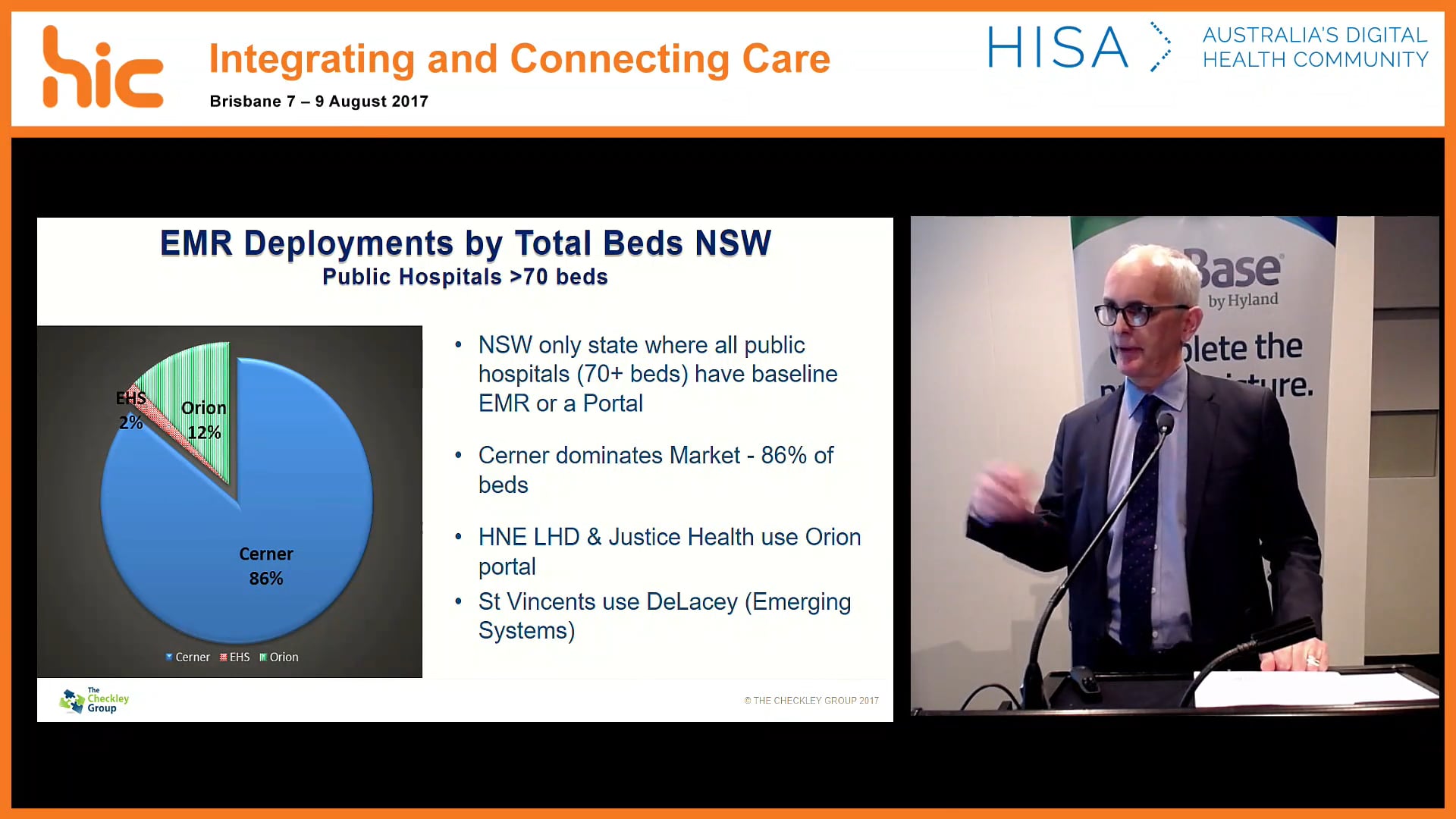 EMR in Australia The state of the nation Bruce Pedersen