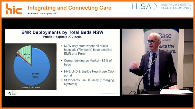 EMR in Australia The state of the nat...