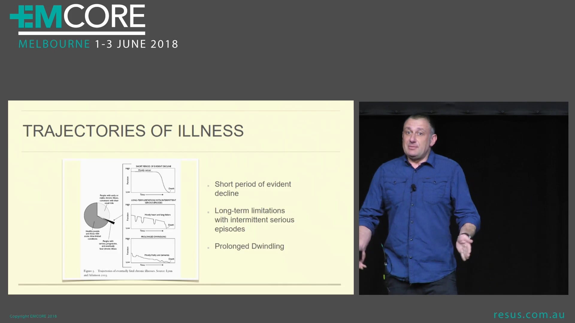 Is my patient going to die Dr Pascal Gelperowicz