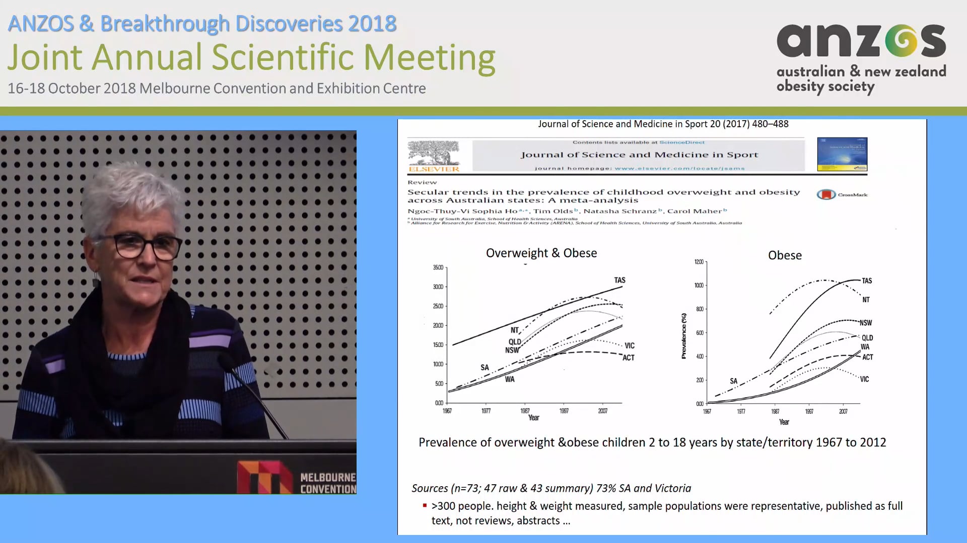 The changing shape of our children and adolescents - Sarah Garnett