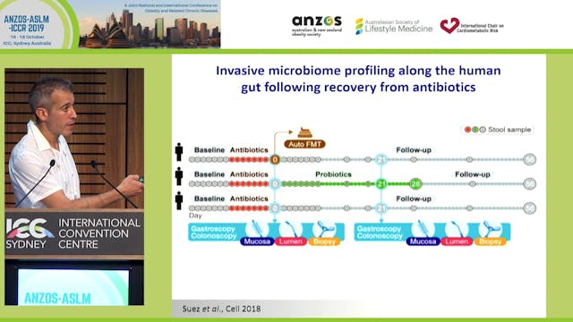 Harnessing big data and microbiome fo...