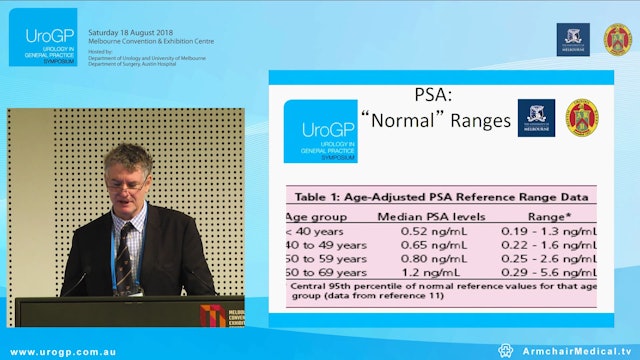 PSA testing update Who needs what test when, Prof Damien Bolton