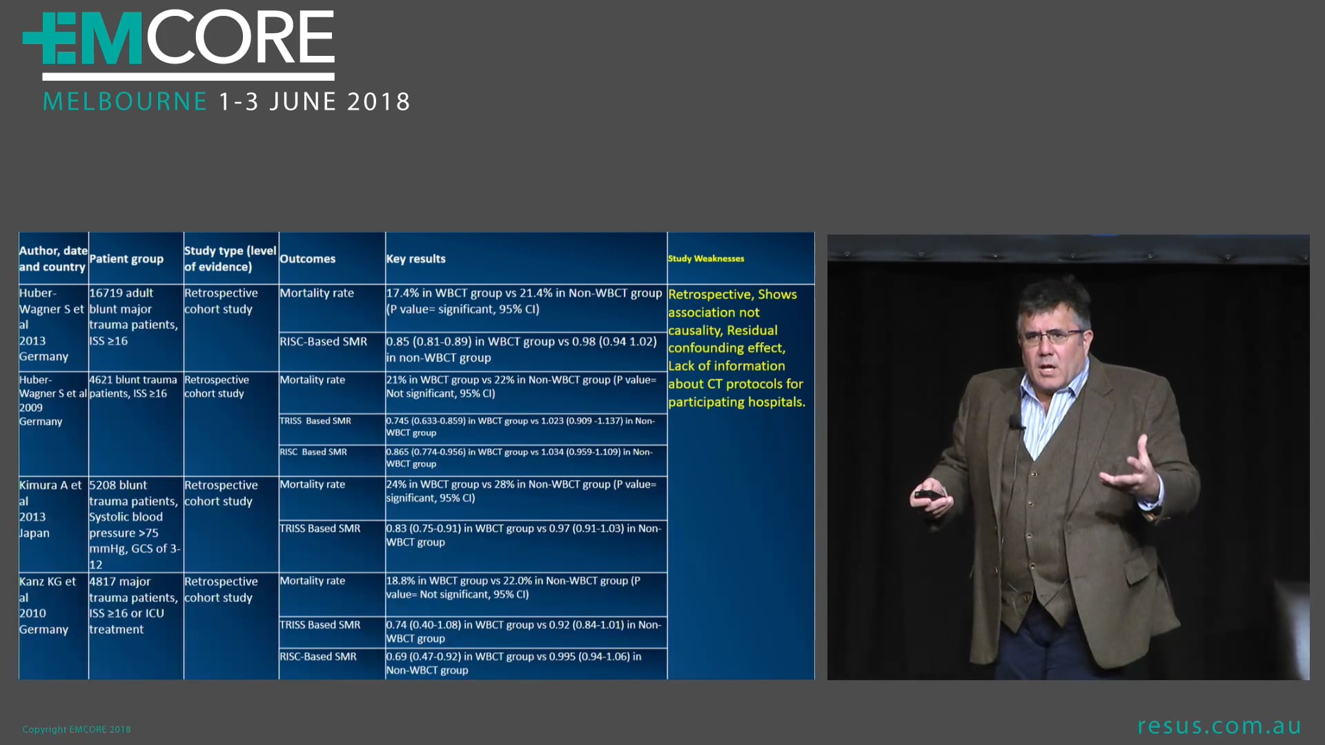 The PAN Scan Are you doing it Dr Will Davies