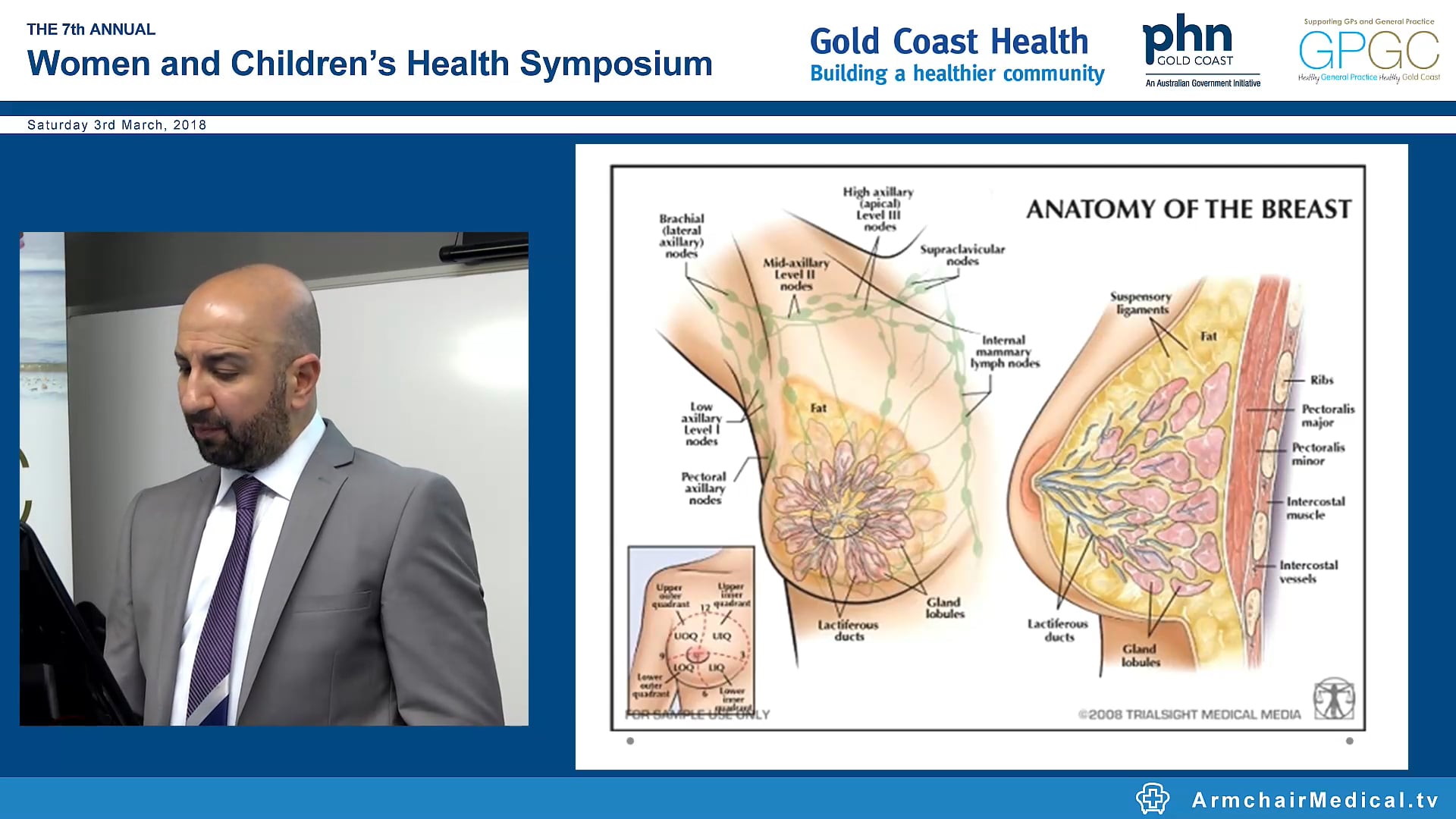 Breast problems and cancer Dr Rafid Alzubaidy