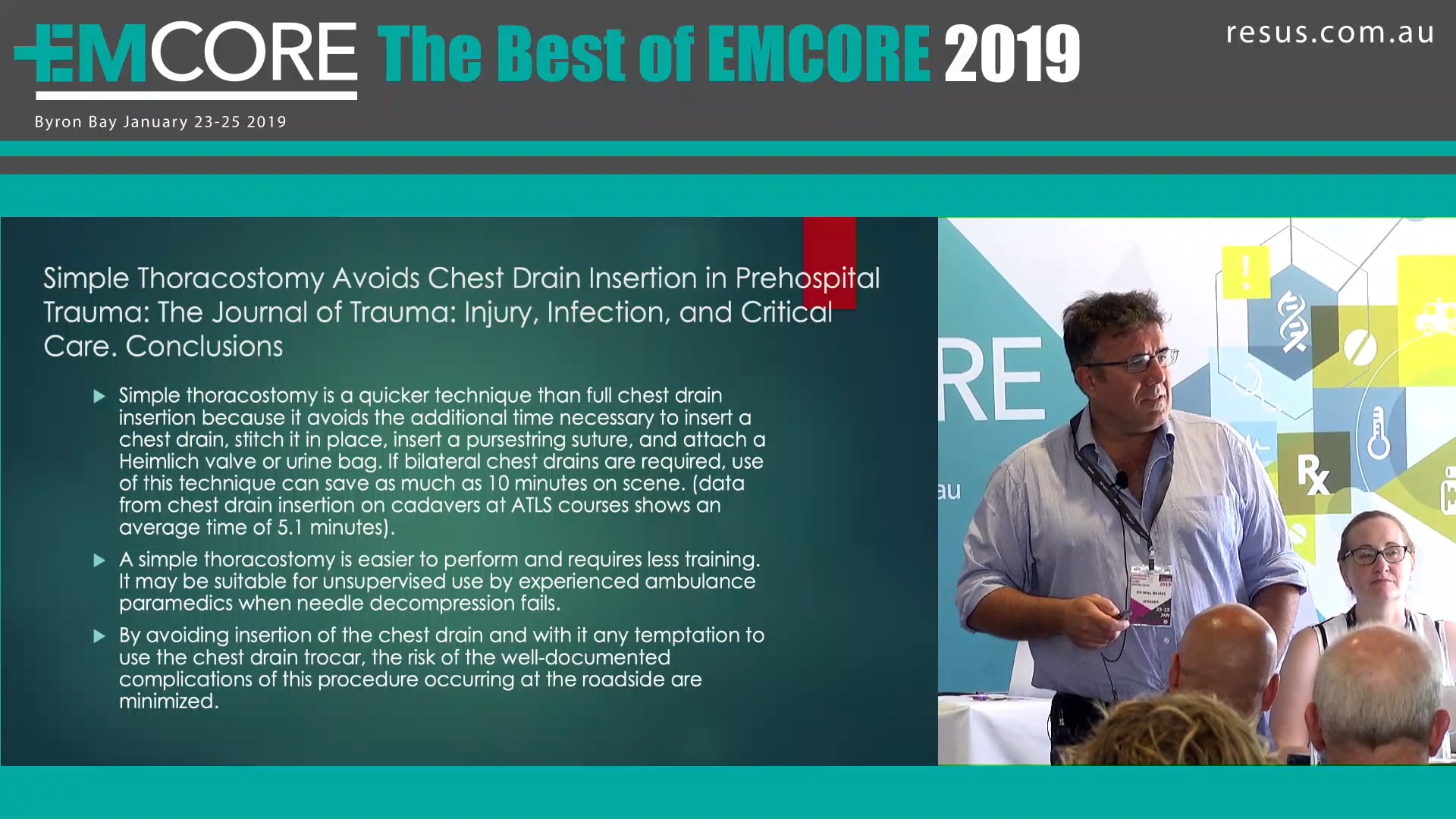 Finger Thoracostomy Will Davies