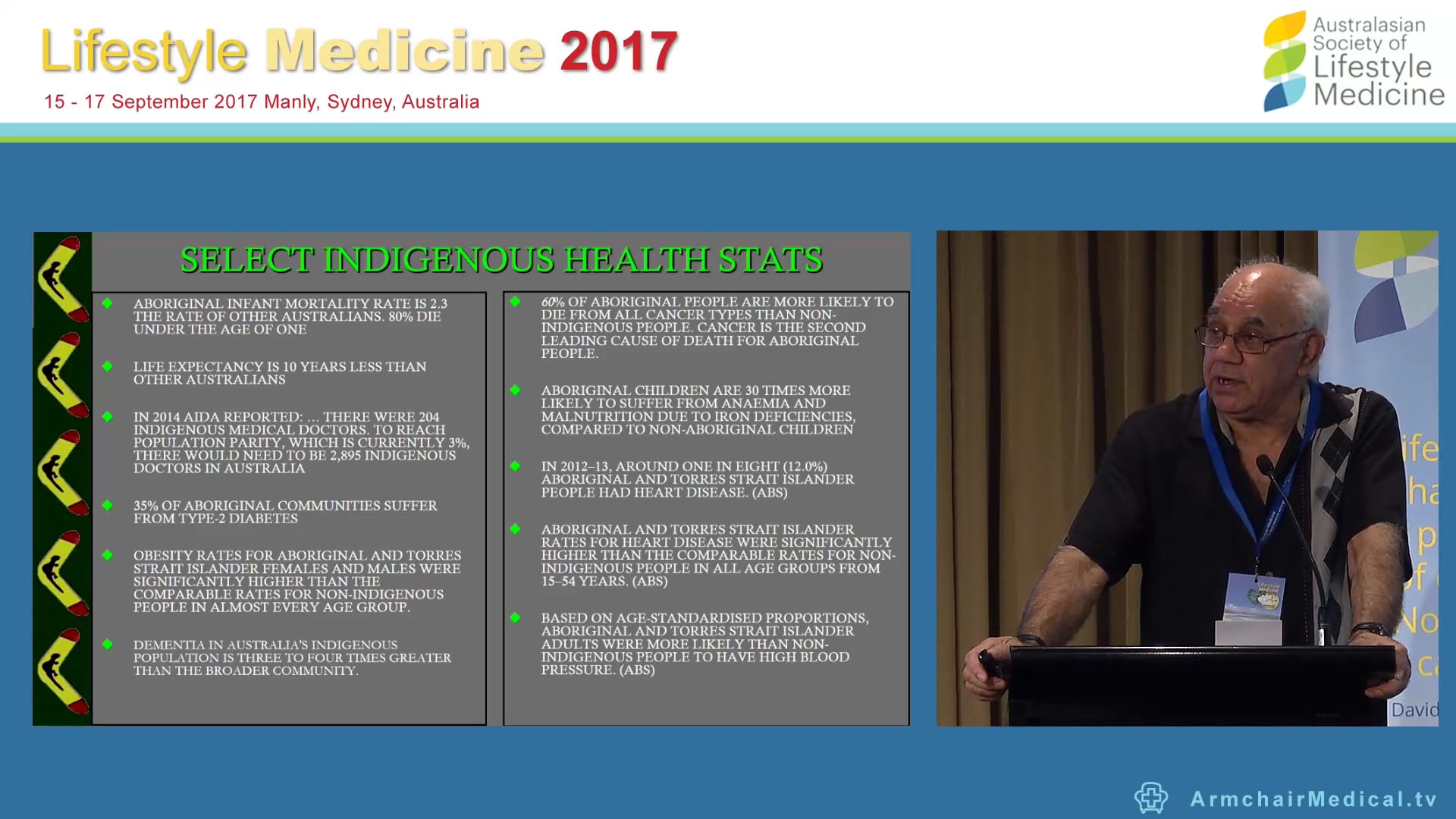 Lifestyle medicine and shared medical appointments in Aboriginal health contexts Prof Bob Morgan