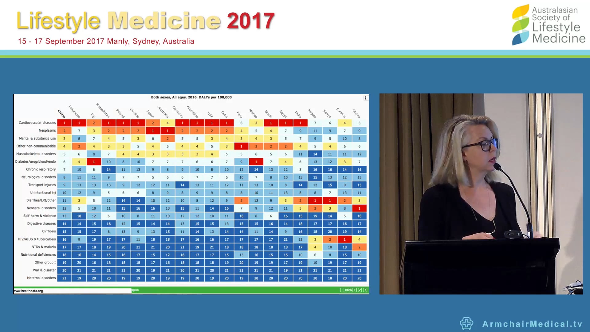 Diet for mental and brain health Prof Felice Jacka