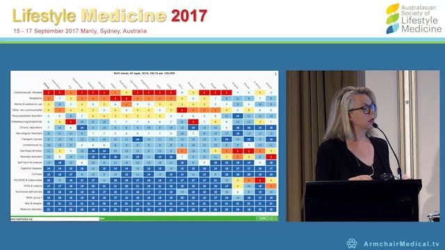 Diet for mental and brain health Prof...